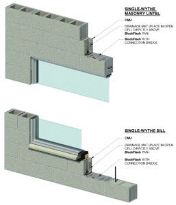 blockflash lintel sill