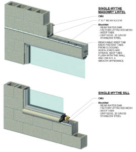 blocknet lintel sill