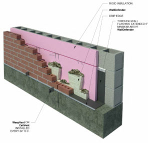 walldefender base