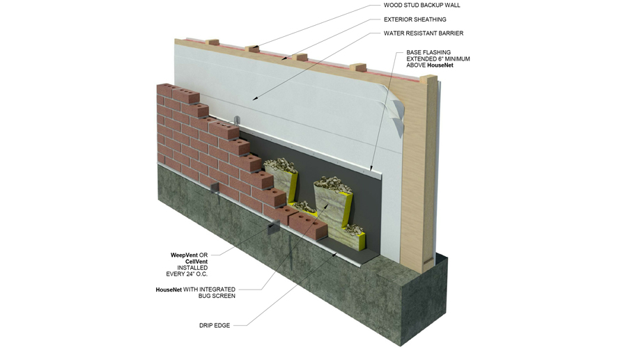 HouseNet Wall Base Detail