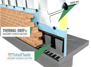 totalflash and thermal grip
